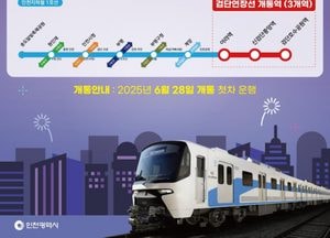 인천 검단연장선 오는 28일 첫 운행…도심 접근성 대폭 개선