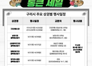 구리시 ‘경기 살리기 통큰 세일’ 7개 상권 동시 추진...21~29일 최대 20% 환급 이벤트