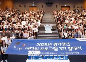 경기청년 338명, 8개국 12개 대학 해외연수 30일부터 국가별 순차 출발