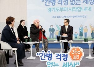 [기획] ‘경기도민 누구나, 언제나, 어디서나 안전하고 행복하게’...김동연 지사 ‘사람 중심 행정’ 도정 방향 실현