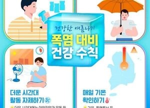 인천 옹진군, 폭염 취약계층 건강관리 총력…9월까지 집중 운영