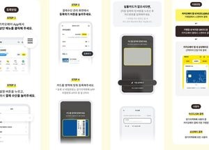 경기도, 경기지역화폐 ‘카카오페이’ 연동…모든 스마트폰에서 간편 결제 가능
