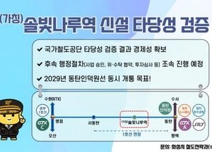 화성특례시 ‘솔빛나루역’ 신설 사업 추진 본격화...국가철도공단 타당성 검증 결과 ‘경제성 확보’