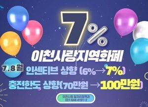 이천시 ‘이천사랑 지역화폐’ 충전 한도 100만원·인센티브는 7%로 상향