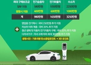 광명시, 하반기 전기차 210대 구매 지원…택시·청년·다자녀 가구 추가 지원