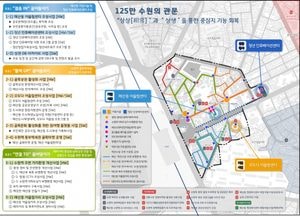 수원시 매산동 일원이 확 달라졌다...도시재생뉴딜사업 8년 만에 준공