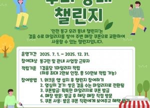 인천 동구, 걷기와 소비 연계한 ‘우리 동네 챌린지’ 본격 운영