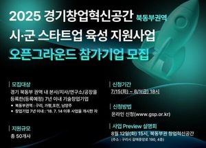 경기도, 북동부권 스타트업 육성 ‘경기창업혁신공간 오픈그라운드’ 참가기업 모집