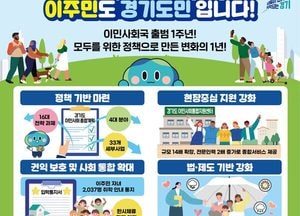 [특집] ‘이주민도 경기도민입니다’ 경기도, 이민사회국 출범 1주년...포용사회 실현 정책 추진