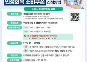 수원시, 민생회복 소비쿠폰 TF 추진단 운영...시민 신청 지원 강화