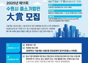 수원시, 우수 중소기업 발굴 ‘중소기업인 대상’ 후보자 모집...오는 30일까지 접수