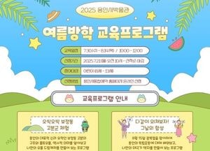 용인시박물관, 여름방학 역사 체험 프로그램 참가자 모집...보정동 고분군·독립운동 주제 운영