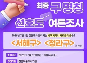 인천 서구 ‘서해구·청라구’ 최종 명칭 여론조사 실시
