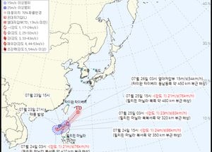 제8호 태풍 '꼬마이' 북상…26일 새벽께 열대저압부로 약화 전망