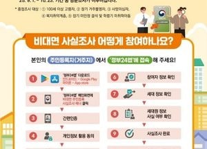 오산시, 내달 말까지 비대면 주민등록 사실조사...‘정부24’ 앱 통해 진행