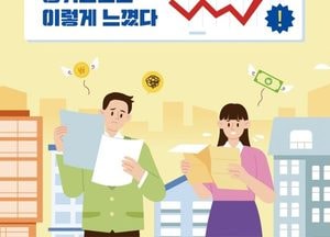 경기도민 70.4% “물가 부담 심각”… 절반은 경제교육 원해
