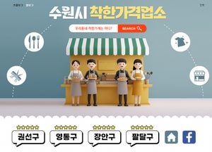 수원시, 물가안정 선도하는 ‘착한가격업소’ 180개소 돌파...전년 대비 27% 증가