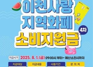 이천시, 지역화폐 결제 시 25% 페이백...내달 1일부터 소비지원금 이벤트