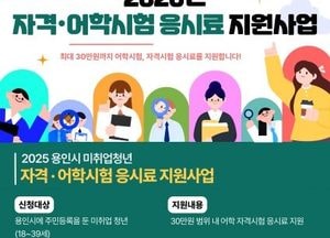 용인특례시, 미취업 청년에 어학·자격시험 응시료 지원...연간 최대 30만원, 횟수 제한 없어