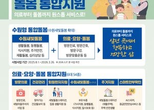수원시, 65세 이상 노인 대상 ‘의료·요양·돌봄 통합지원 시범사업’ 서비스 개시