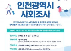 인천시, 2025 사회지표조사 실시…9천 가구 대상