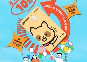 구리시, 구리사랑상품권 인센티브 10%...월 구매 한도 100만원으로 확대