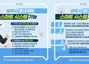 양주시, 중대재해 스마트 시스템 성과…재해 75%↓·이행률 3배↑