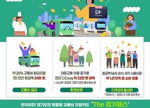 경기도, 교통비 지원 ‘The 경기패스’ 민생·환경·경제 세 마리 토끼 잡았다