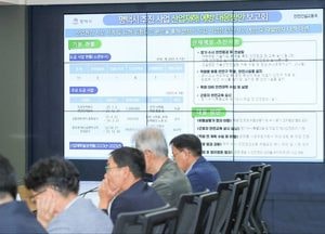 정장선 시장, “산재 반복 막겠다” 산재 예방 총력
