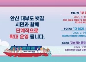 안산~대부도 ‘안산호’ 18일 첫 운항…30년 만에 뱃길 복원