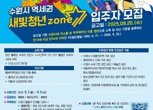 수원시, 역세권 새빛 청년존 3호 입주자 모집...수원시청역 인근 200호 규모