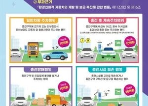인천 서구, 내달 8일부터 친환경차 충전방해 즉시 과태료 부과