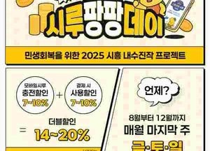 시흥시, 지역화폐 ‘시루팡팡데이’ 최대 20% 할인 이벤트