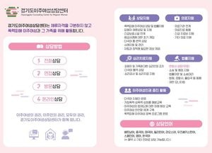 경기도, 첫 ‘이주여성상담센터’ 군포에 문 열어...다국어 맞춤 상담 본격 운영