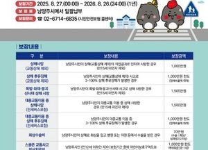 남양주시 ‘시민안전보험’ 최대 1500만원 지원...상해·교통사고·자연재해 등 10종 보장