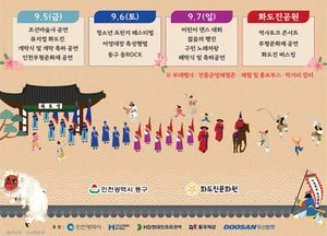 인천 동구, 제36회 화도진축제 내달 5일 개막…역사와 문화 어우러진 대향연