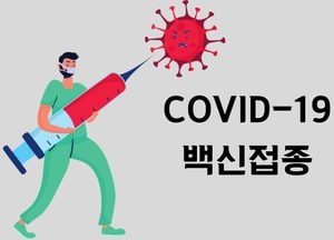 코로나19 확산세 8주째...입원환자 급증, 고위험군 각별한 주의 필요
