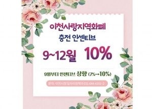 이천시 ‘경기이천사랑 지역화폐’ 인센티브 10%로 상향...소상공인 활력 기대