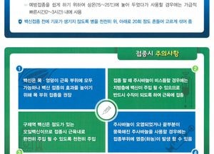 인천시, 9월 한 달간 소·염소 2만2천여 마리 구제역 백신 일제접종