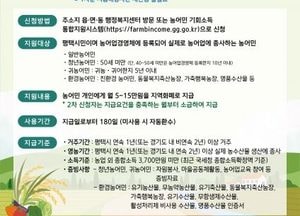 평택시 ‘2025년 농어민 기회소득’ 2차 신청 접수...연 최대 180만원 지역화폐 지급