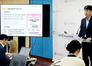 인천시, 10월 ‘천원 문화티켓’ 첫 시행…공연·스포츠·관광 5400명 참여