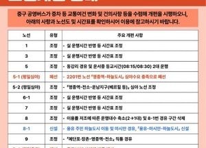 인천 중구 공영버스, 2대 증차 등 노선 개편으로 대중교통 편의↑