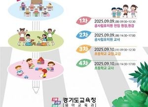경기도교육청, 9~10일 ‘2025 유-초 이음교육’ 맞춤형 연수 개최
