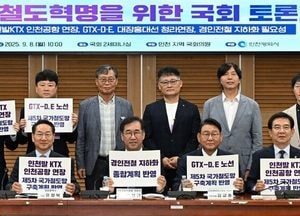 유정복 시장 “인천, 대한민국 철도혁명의 중심으로”