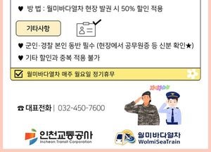 인천교통공사, 인천상륙작전 75주년 맞아 군·경 월미바다열차 반값 할인