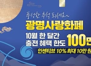 광명시, 10월도 광명사랑화폐 100만원 충전…지역경제 활력 이어간다