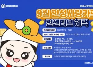 안성시, 안성사랑카드 충전 인센티브 10%로 확대...월 최대 10만원 충전 혜택