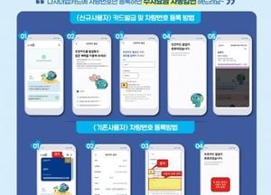 화성특례시, 다자녀가정 공영주차장 주차요금 자동감면제 시행