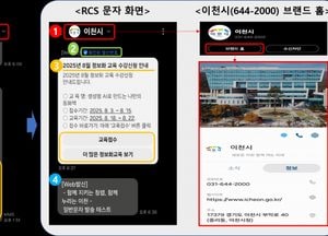 이천시 ‘문자 안심마크’ 서비스 도입…스미싱 피해 예방하고 시민 신뢰도 높인다