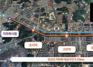 경기도, 안산선 지하화 통합개발 기본계획 수립 추진